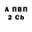 БУТИРАТ буратино Dwi 21